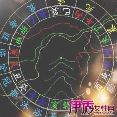 風水渙復合